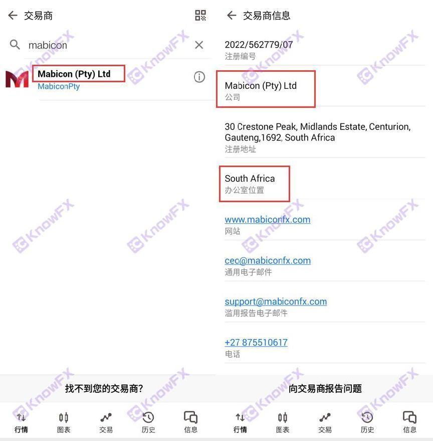 Funding MABICON use license to operate!5000 times leverage and official website terms hidden financial scams!-第9张图片-要懂汇