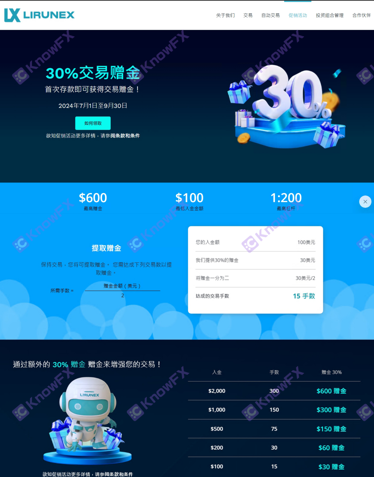 BONUS DE TRADUITS DE 30% du groupe Lirunex Lihui?-第15张图片-要懂汇