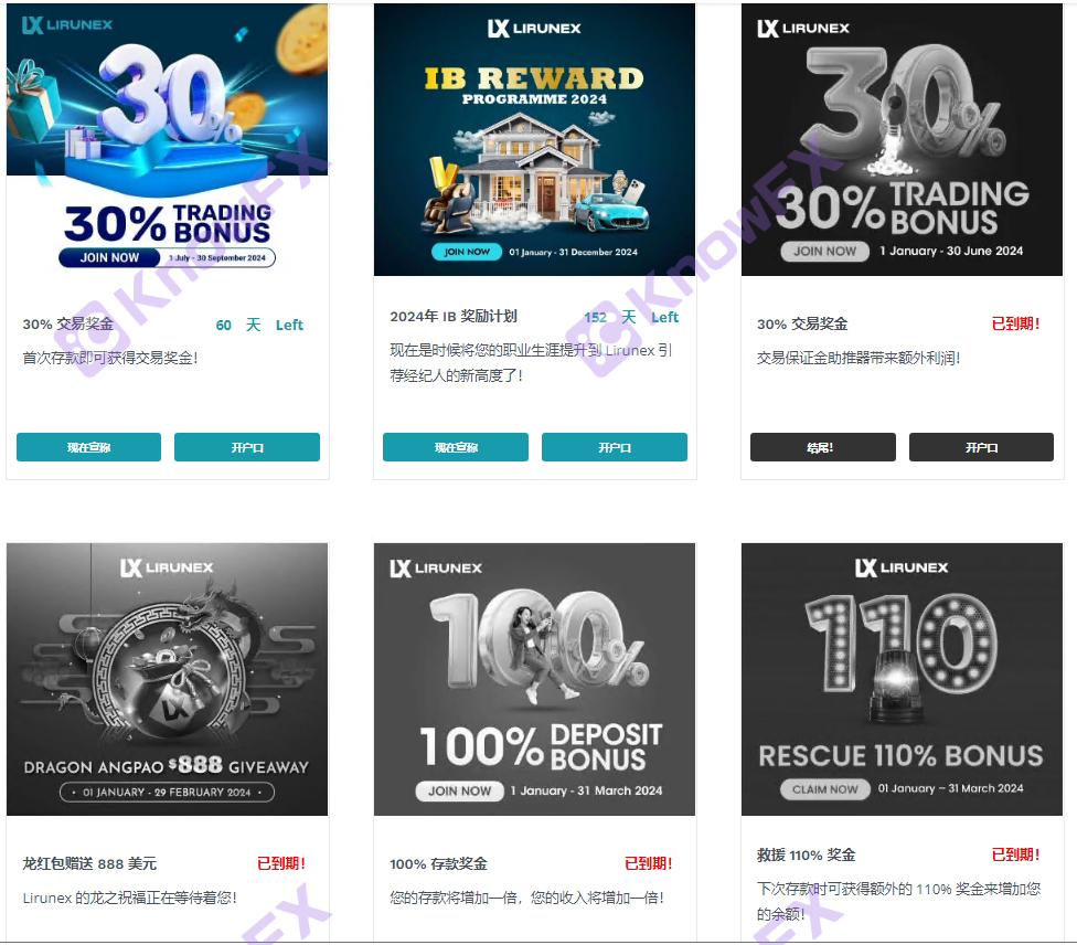 Bonus perdagangan Lirunex Lihui 30%?-第14张图片-要懂汇