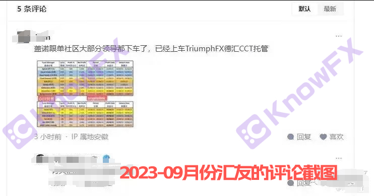 Triumphfx dehuiプラットフォームMoon Leeの誘惑、トラップを設定してください！-第10张图片-要懂汇