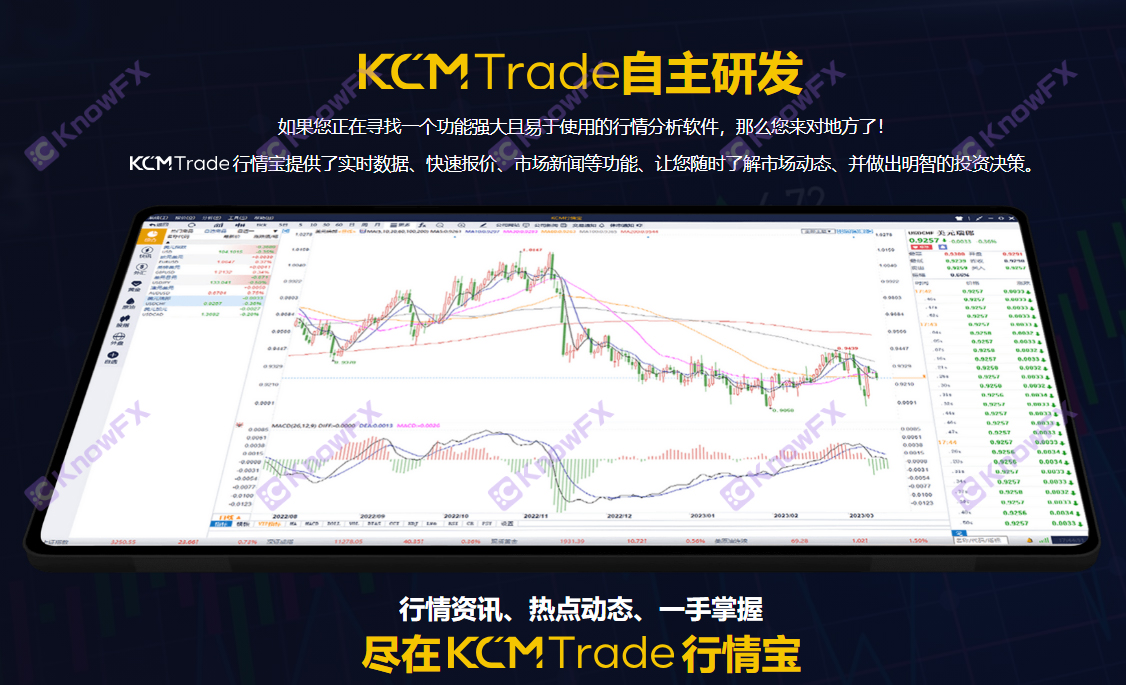 A abertura da conta do povo chinês da plataforma preta para evitar a supervisão!Cooperar com a EA para entrar no ouro!Centenas de dólares em renda semanal são armadilhas!-第5张图片-要懂汇