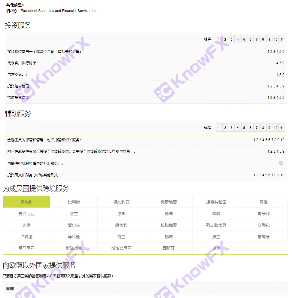 FXPRO PUHUI 늦은 밤 "고스트 핸드"컨트롤, 투자자 80,000 US 달러는 밤새 증발하여 플랫폼 "자동 폭발"의 어두운 화면을 드러냅니다!교차로-第16张图片-要懂汇