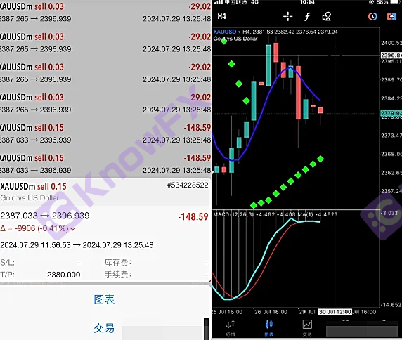 Exness раскрывает безумие, и невидимая компания обменяла черную руку?!-第3张图片-要懂汇