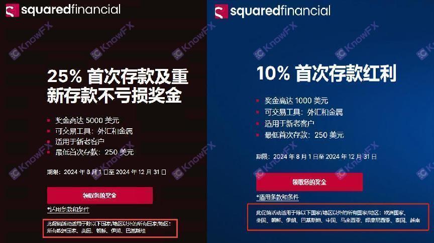 SquaredFinancial平方金融霸王條款專騙國人投資者！“隱私條款”您真的讀懂了嗎？-第7张图片-要懂汇