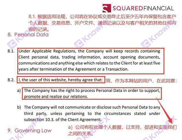 SquaredFinancial平方金融霸王條款專騙國人投資者！“隱私條款”您真的讀懂了嗎？-第6张图片-要懂汇