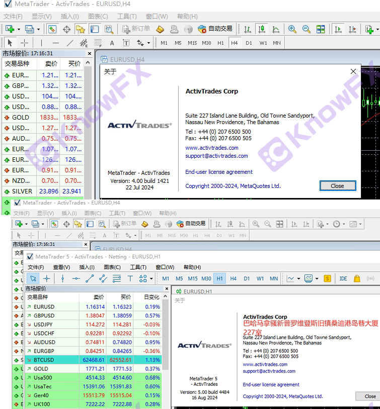 ActivTrades انسحاب من 5 آلاف دولار أمريكي للعثور عليه ، الشركة الأم ذات التاريخ الأسود ، يمكن إجراء جملة واحدة ، وتصبح كعكة رسم غير محدودة!-第15张图片-要懂汇