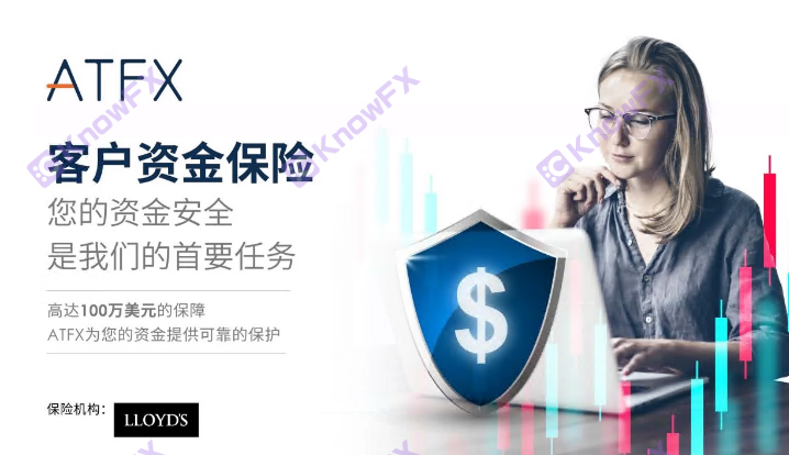 ATFX proxy operating customer accounts lead to liquidation!Cooperative launching "Customer Fund Insurance" is a short check!-第4张图片-要懂汇