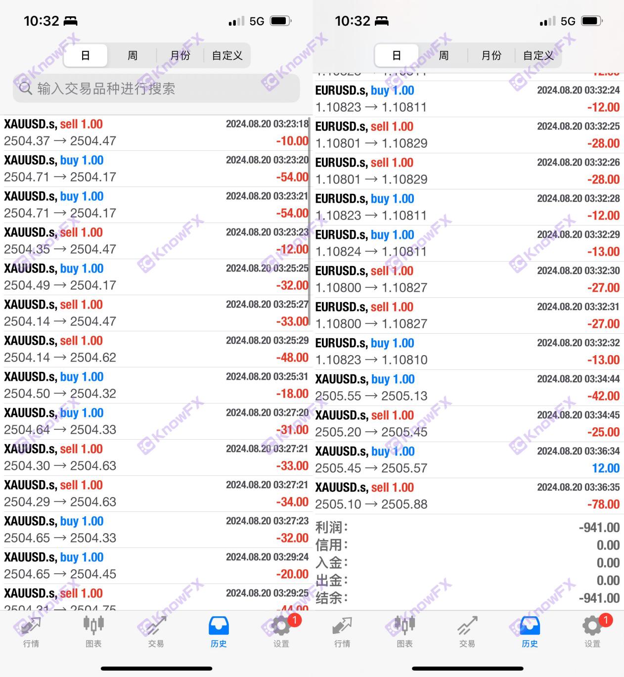 PGM平台曝光，ASIC监管幌子下的无监管黑幕，专坑国人的钱袋子陷阱！-第2张图片-要懂汇