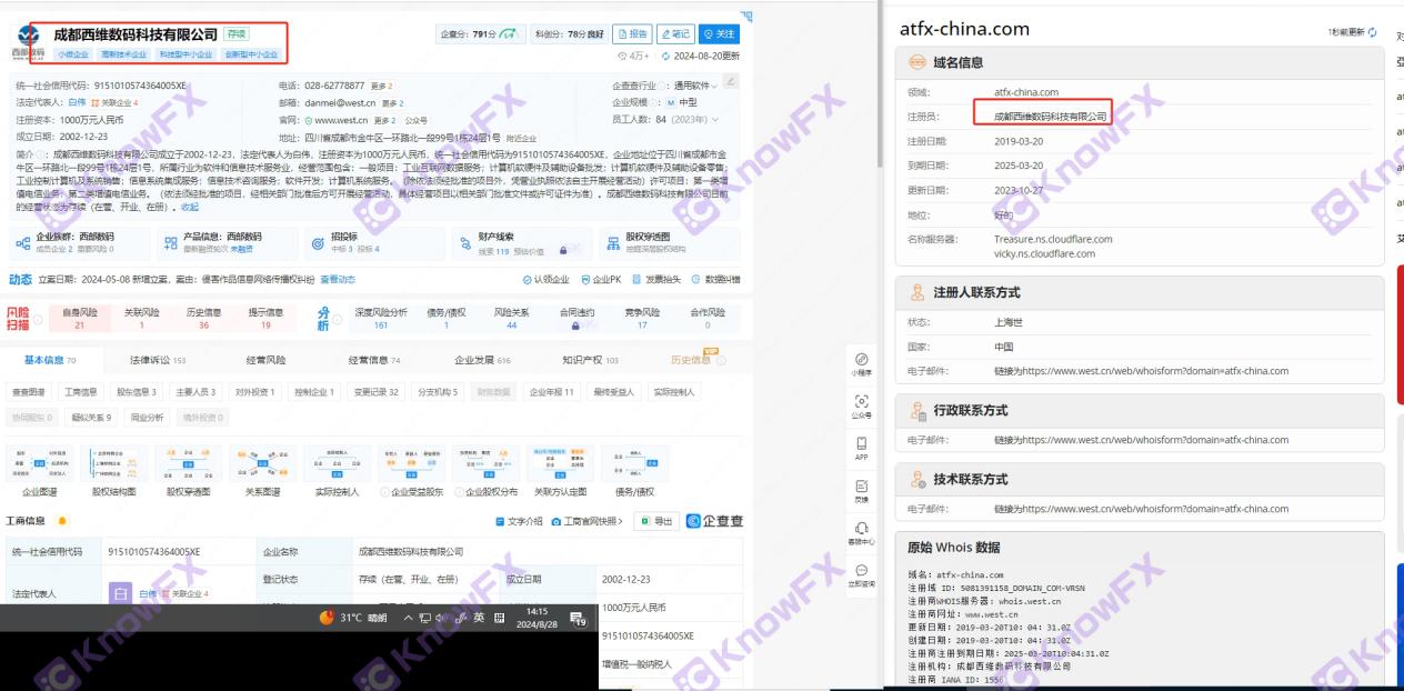 ¡La verdad de ATFX expone ocho hogares negros sin licencia bajo ocho fantasmas regulatorios, y los clientes chinos se convierten en ovejas gordas en su "jardín de puerros"!-第19张图片-要懂汇