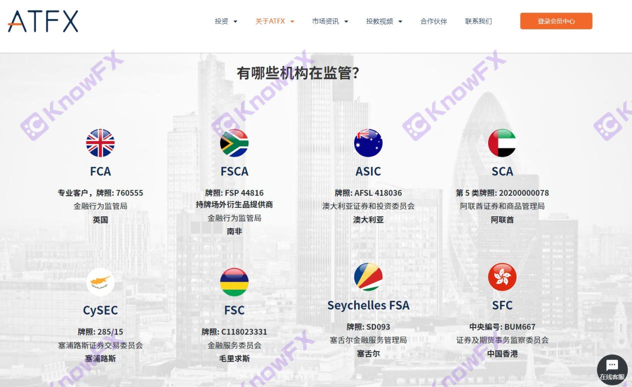 Die Wahrheit von ATFX enthüllt acht nicht lizenzierte schwarze Haushalte unter acht regulatorischen Phantomen, und chinesische Kunden werden in ihrem "Lauchgarten" fettes Schaf!-第13张图片-要懂汇