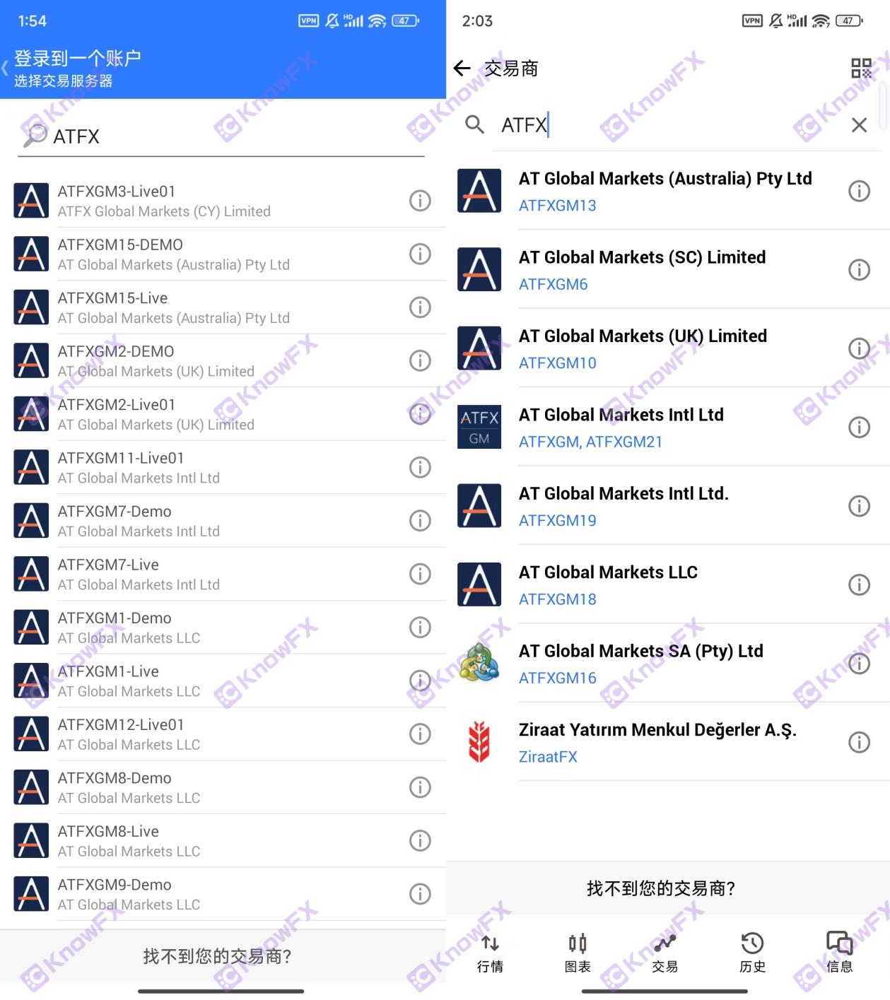 The truth of ATFX exposes eight unlicensed black households under eight regulatory phantoms, and Chinese customers become fat sheep in their "leek garden"!-第12张图片-要懂汇