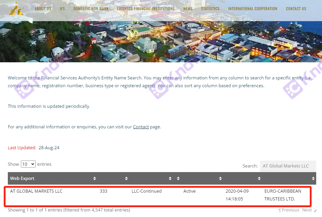 The truth of ATFX exposes eight unlicensed black households under eight regulatory phantoms, and Chinese customers become fat sheep in their "leek garden"!-第18张图片-要懂汇