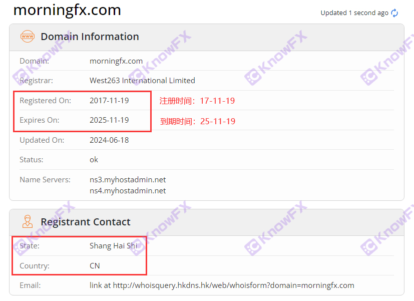 MorningFX hat keine Aufsicht der inländischen schwarzen Plattformen.-第8张图片-要懂汇