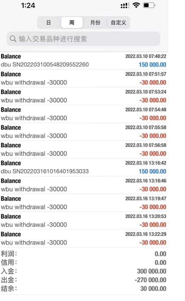 Dejun Capital Agent Funds CustodiProck Customer près de 500W!Modifier au hasard le mot de passe du compte client?-第17张图片-要懂汇