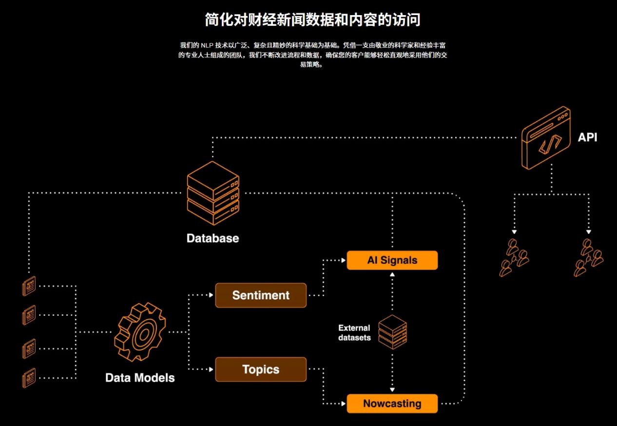 Acuity重塑交易未來，領航金融科技新篇章——iFX曼谷博覽會CEO專訪紀實！-第5张图片-要懂汇