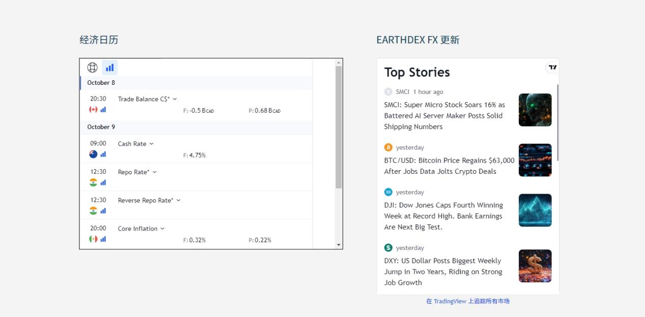 EarthDex FX возглавляет новую эру сделок по обмену иностранной и разницы, а в документальном фильме Asian Asian Expo Asian Asian 2024 года!-第4张图片-要懂汇