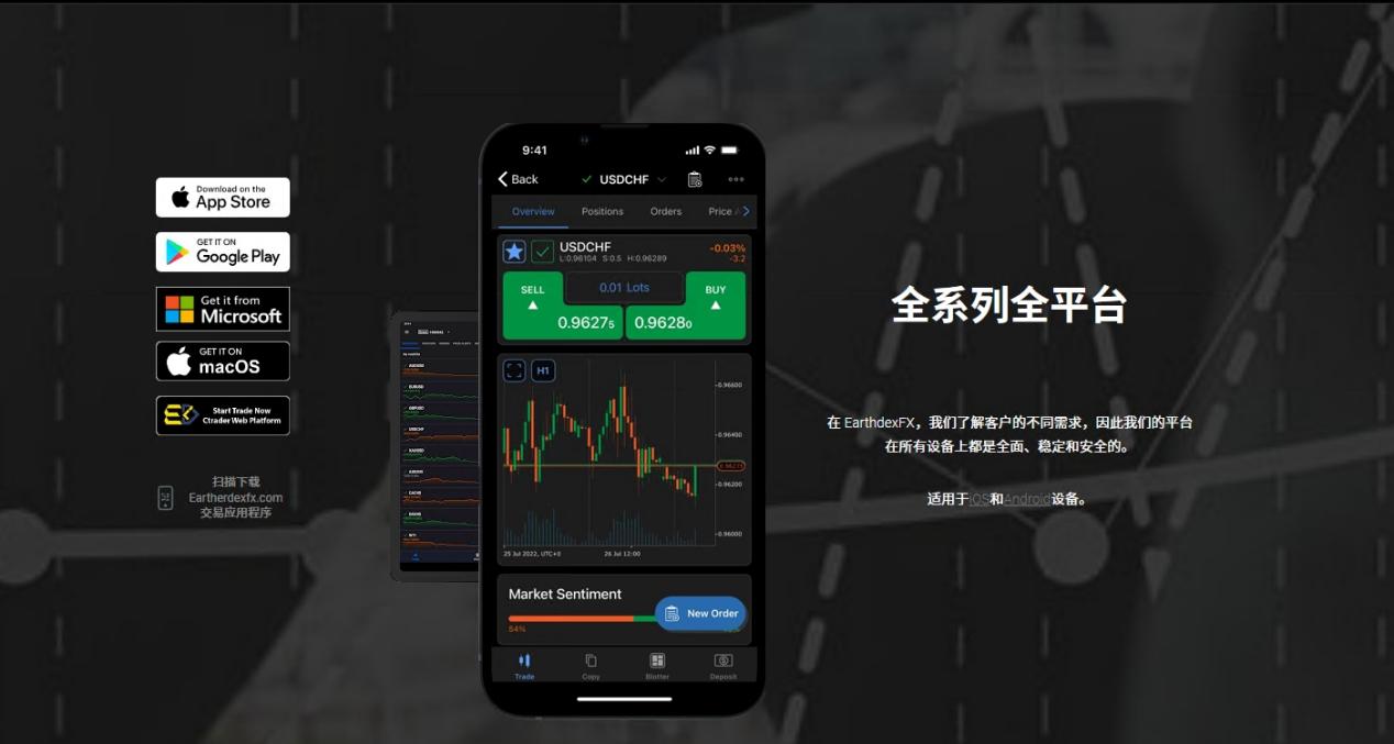 EARTHDEX FX引领外汇与差价合约交易新纪元， 2024年亚洲iFX博览会专访纪实！-第3张图片-要懂汇