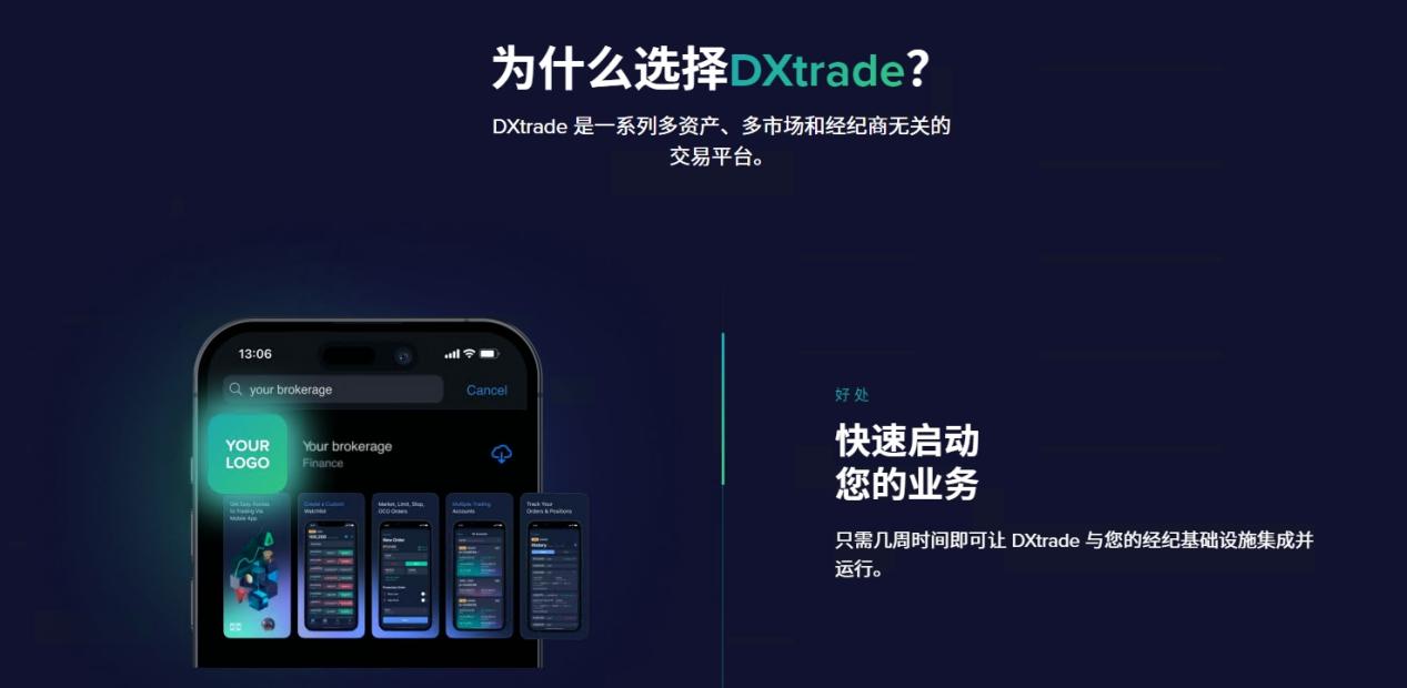 [インタビュー] DXTRADE XTを明らかにします、All -Around White Label Trading Platformは、将来のトランザクションの新しいトレンドをリードしています！交差点-第2张图片-要懂汇