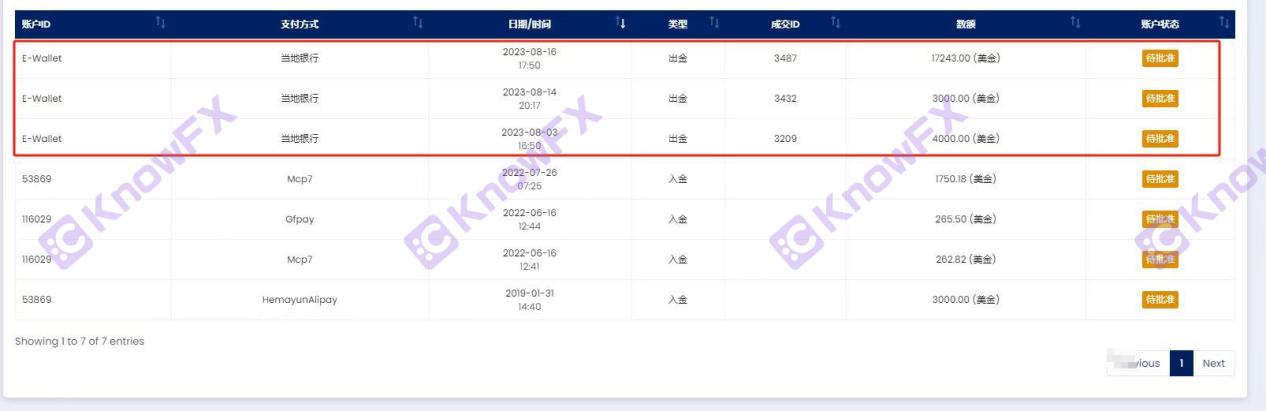 AIMS Rongying Securities Pit คุณไม่ได้พูดคุยกัน: $ 24,000 อาร์เรย์วิญญาณนอกชายฝั่งเชื่อใจสุนัขนักลงทุนเรียกพ่อของหลุมโดยตรง!-第1张图片-要懂汇