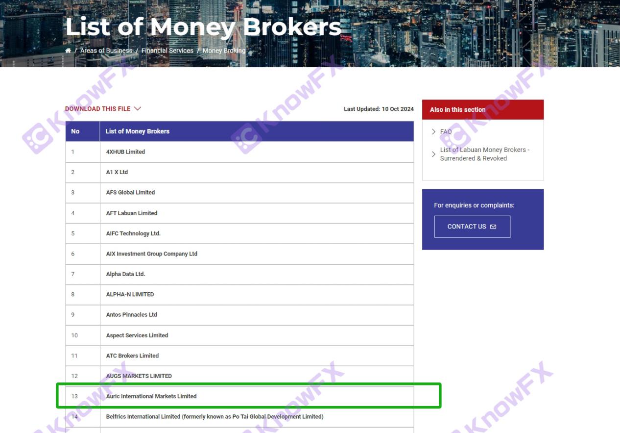 AIMS Rongying Securities Pit, no discutió: $ 24,000 Arreglos de alma en alta mar, confiar al perro, ¡los inversores llaman directamente al Padre Padre!-第15张图片-要懂汇