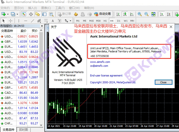 Vise des titres rongisants, vous n'avez pas discuté: 24 000 $ des tableaux d'âme offshore, faisant confiance au chien, les investisseurs appelant directement le père de la fosse!-第11张图片-要懂汇