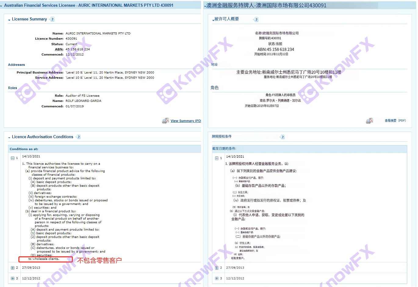 Aims Rongying Securities Pit, you did not discuss: $ 24,000 offshore soul arrays, trusting the dog, investors directly calling the pit father!-第10张图片-要懂汇