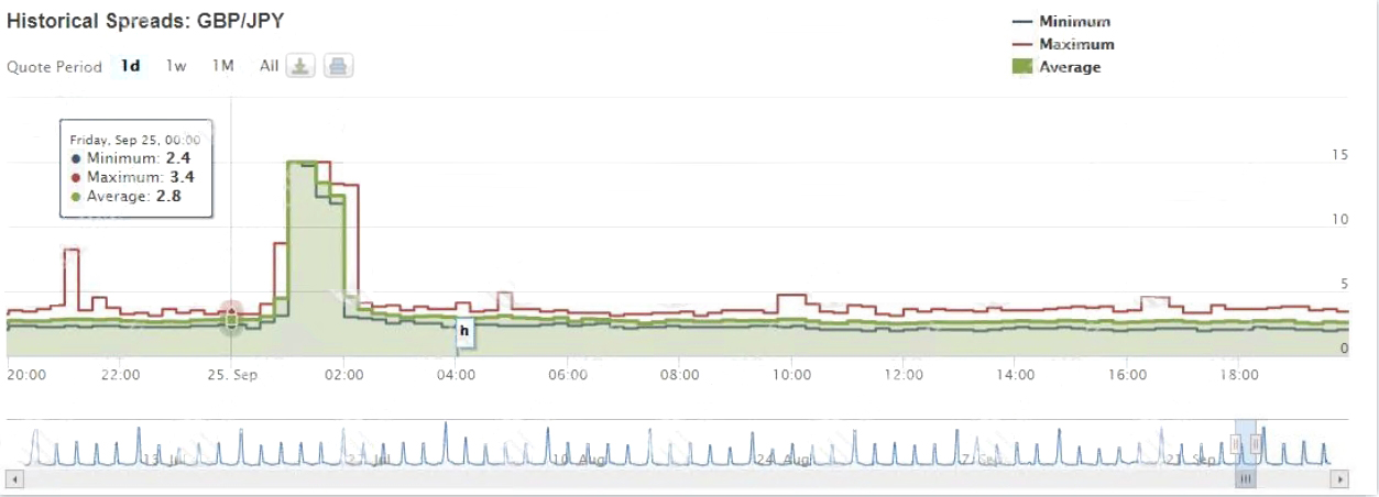 藍莓市場BBMarkets 深陷資金扣留風波，疑似與欺詐公司EightCap同根同源？投資者資金安全告急！-第7张图片-要懂汇