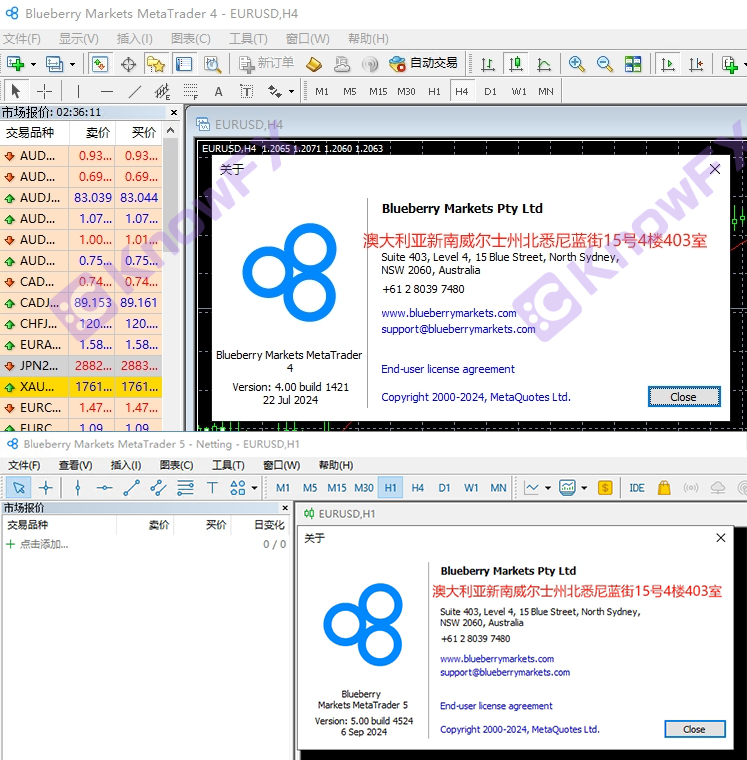 藍莓市場BBMarkets 深陷資金扣留風波，疑似與欺詐公司EightCap同根同源？投資者資金安全告急！-第12张图片-要懂汇