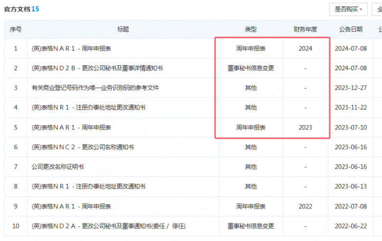 MC FOREX“摩石控股集團”再次行詐！牌照搬運別人的，logo搬運別人的，連公司地址都要照搬別人！請注意！-第19张图片-要懂汇