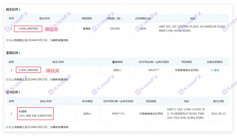 MC Forex "Mo Shi Holding Group"再び詐欺！ライセンシーが他の人に運ばれている場合、他の人を運ぶためのロゴ、会社の住所でさえ他の人がコピーする必要があります！ご注意ください！-第18张图片-要懂汇