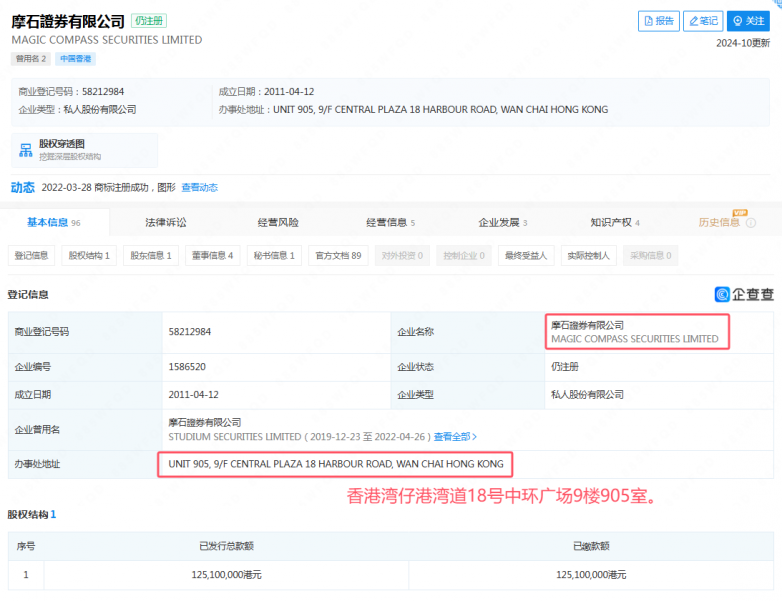 MC Forex "Mo Shi Holding Group" again scams!If the licensee is carried by others, the logo to carry others, even the company's address must be copied by others!Please note!-第14张图片-要懂汇