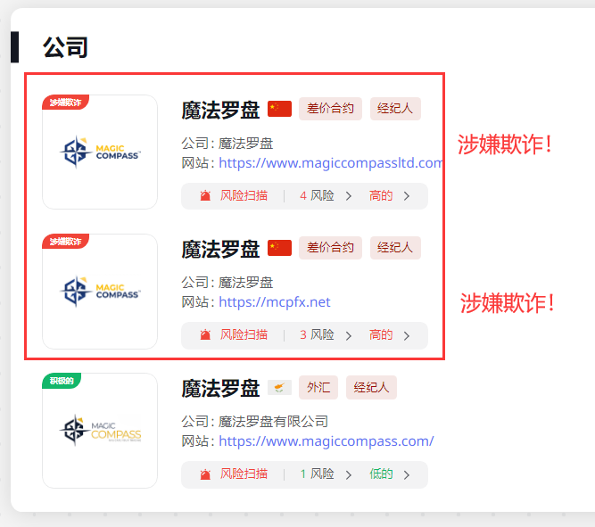 MC Forex "Mo Shi Holding Group" again scams!If the licensee is carried by others, the logo to carry others, even the company's address must be copied by others!Please note!-第28张图片-要懂汇