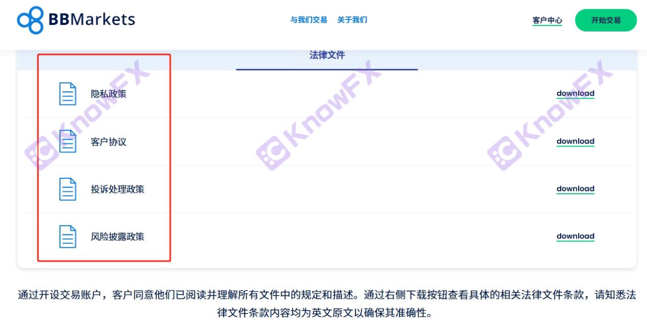 Blueberrymarkets · Los fondos del mercado de arándanos están detenidos con dudas, y el tema del comercio contractual es inconsistente.-第8张图片-要懂汇