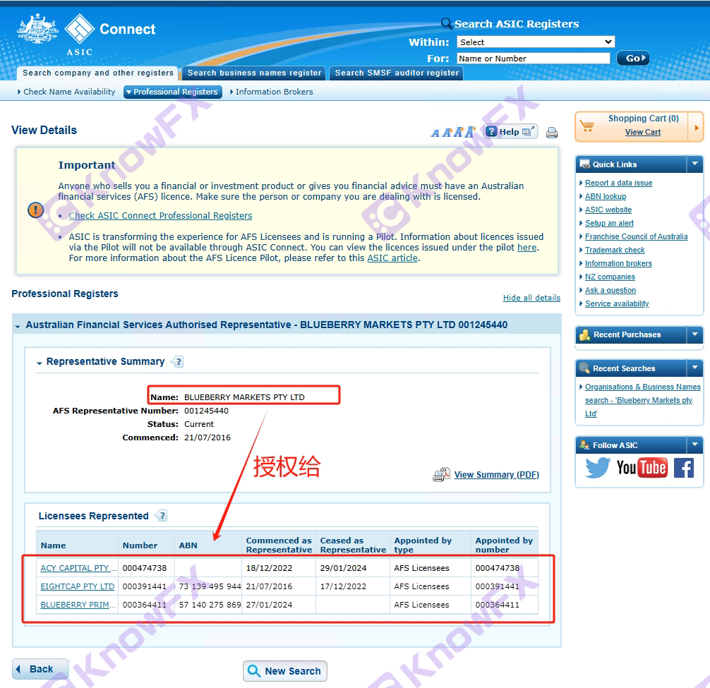 BlueberryMarkets · Os fundos do mercado de mirtilo são detidos com dúvidas, e o assunto da negociação de contratos é inconsistente.-第7张图片-要懂汇