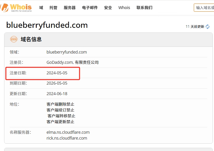 BlueberryMarkets · Os fundos do mercado de mirtilo são detidos com dúvidas, e o assunto da negociação de contratos é inconsistente.-第16张图片-要懂汇