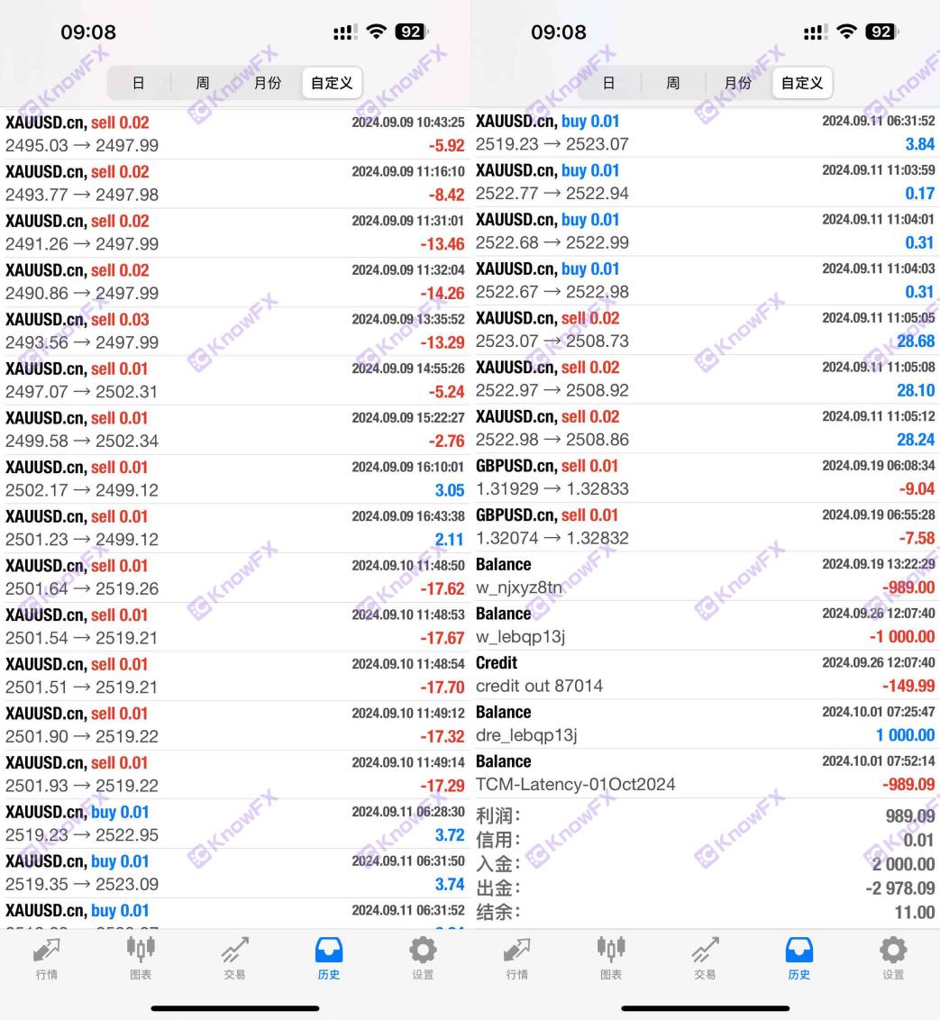 BluBerryMarkets · Dana pasaran Blueberry ditahan dengan keraguan, dan subjek perdagangan kontrak tidak konsisten.-第4张图片-要懂汇