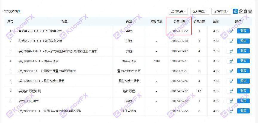 ZFX·山海證券客訴頻發！監管薄弱開發自研傾吞客戶13萬美金！甚至成為詐騙利用的外衣！-第4张图片-要懂汇