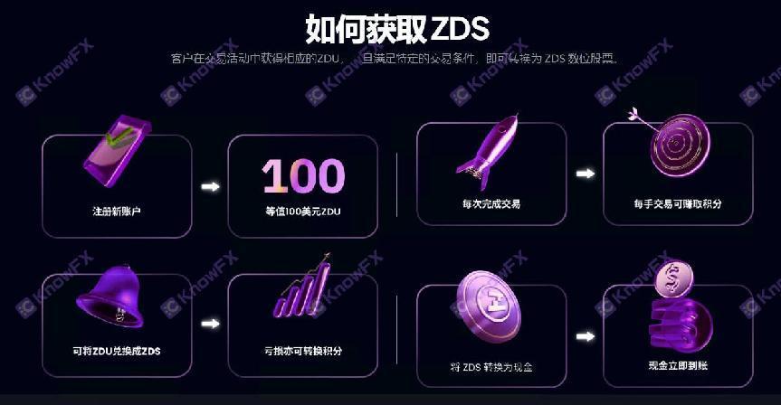 ZFX·山海證券客訴頻發！監管薄弱開發自研傾吞客戶13萬美金！甚至成為詐騙利用的外衣！-第10张图片-要懂汇