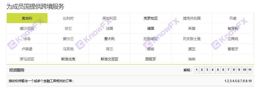 ¡Diez años!¡La plataforma negra Lronfx Iron Exchange en realidad "rodó el suelo"!¡Evite nuevamente el arbitraje regulatorio de oro!¡Crayes cosechando grandes cantidades de fondos en unos pocos meses!-第13张图片-要懂汇