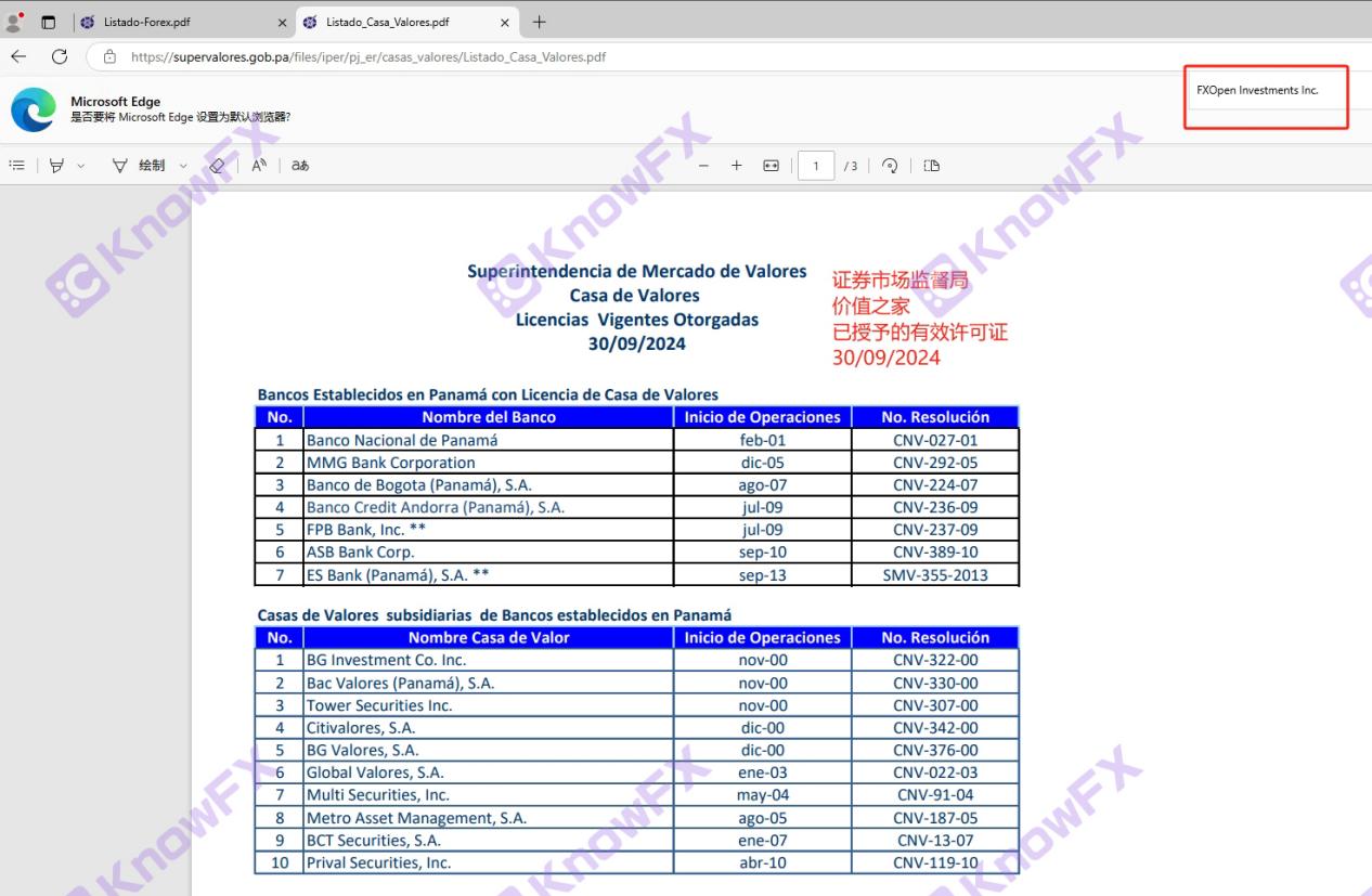 Платформы FXOPEN часты: финансовые лицензии отменяются, случаи отмывания денег акционеров, инвесторы должны быть бдительными!-第15张图片-要懂汇