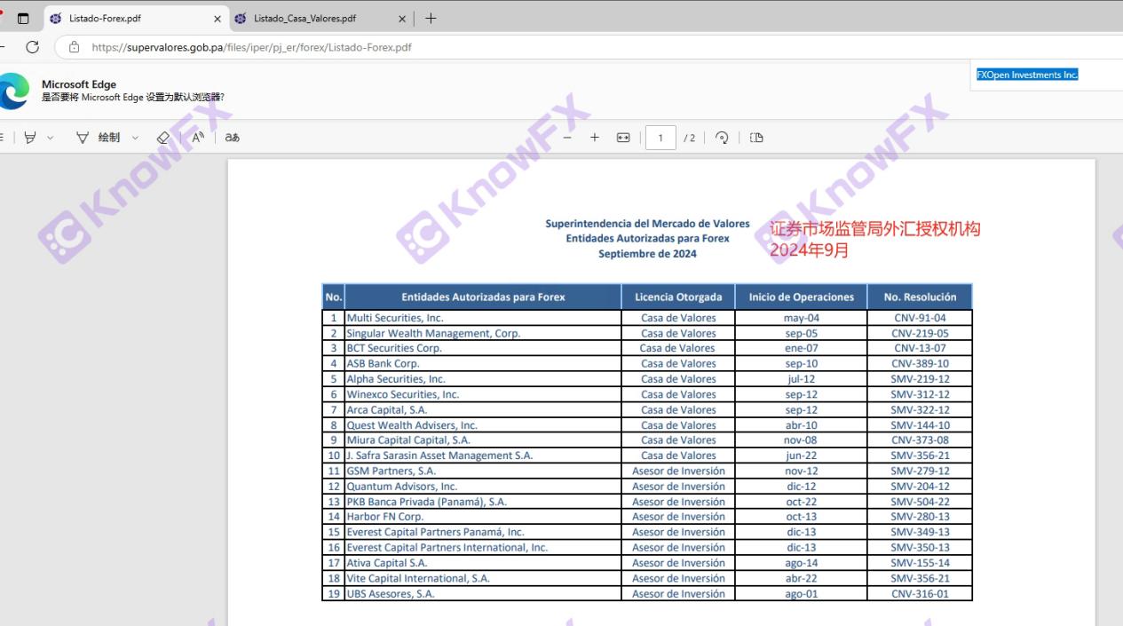 Платформы FXOPEN часты: финансовые лицензии отменяются, случаи отмывания денег акционеров, инвесторы должны быть бдительными!-第16张图片-要懂汇