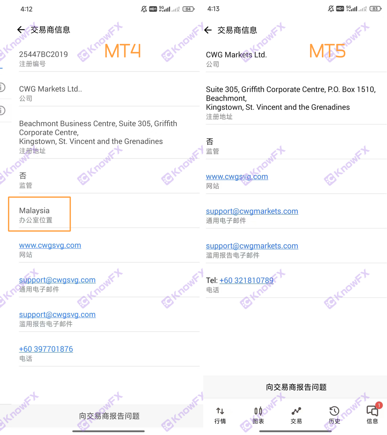 A armadilha do CWGMarkets é pesada e os fundos congelados sob a "responsabilidade conjunta" do corretor veterano são congelados e cuidadosamente layout do "golpe"!Interseção-第10张图片-要懂汇