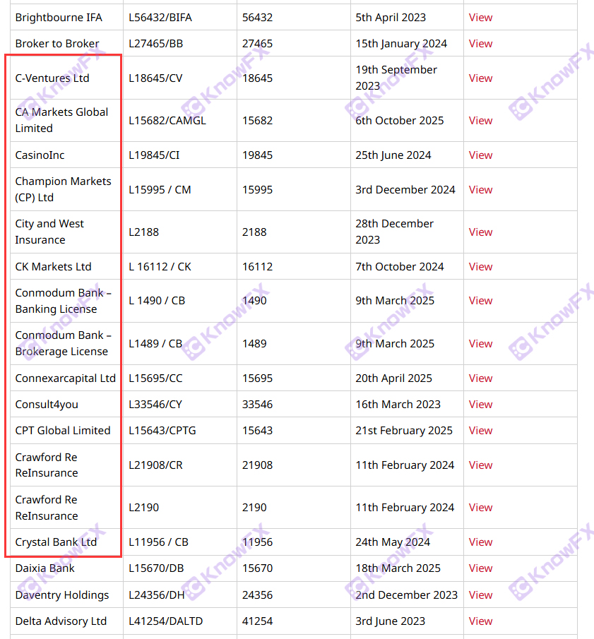 ¡La plataforma negra Coinexx perdió solo la supervisión de Komoro!¡"Descargar la máscara inferior" cosechó con éxito millones de dólares!-第13张图片-要懂汇