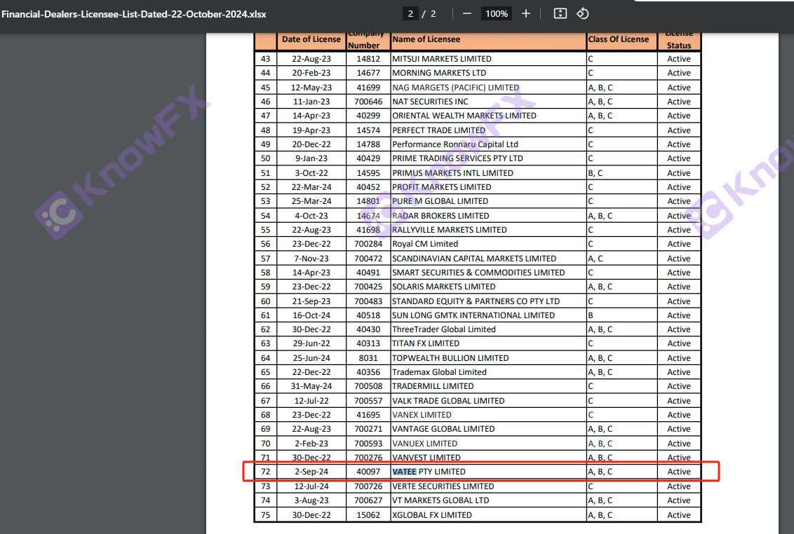 การแลกเปลี่ยนเงินตราต่างประเทศ: แพลตฟอร์มแขวนหัวของแกะเพื่อขายเนื้อสุนัขและเงินก็ออกมาง่าย-第11张图片-要懂汇