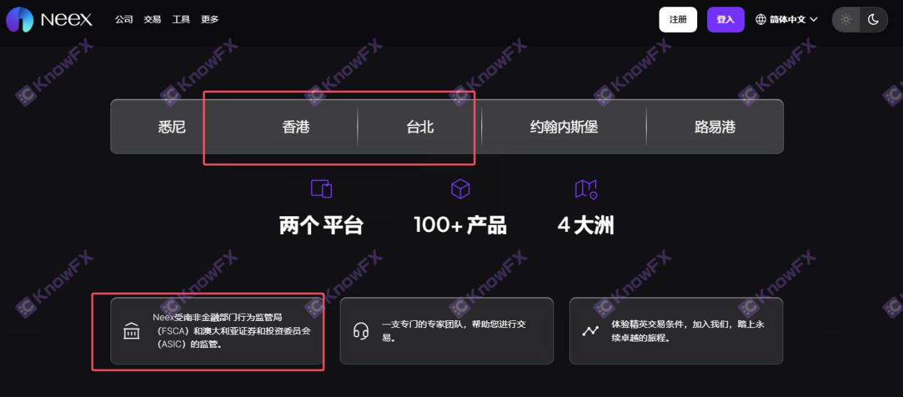 黑平台Neex利用南非牌照玩文字遊戲規避監管！高槓桿竟然是加速收割的致命鐮刀！-第3张图片-要懂汇
