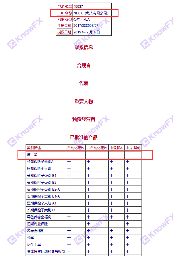 ¡Black Platform Neex utiliza juegos de juego sudafricano para evitar la supervisión!¡Alto apalancamiento resultó ser una hoz fatal para acelerar la cosecha!-第7张图片-要懂汇