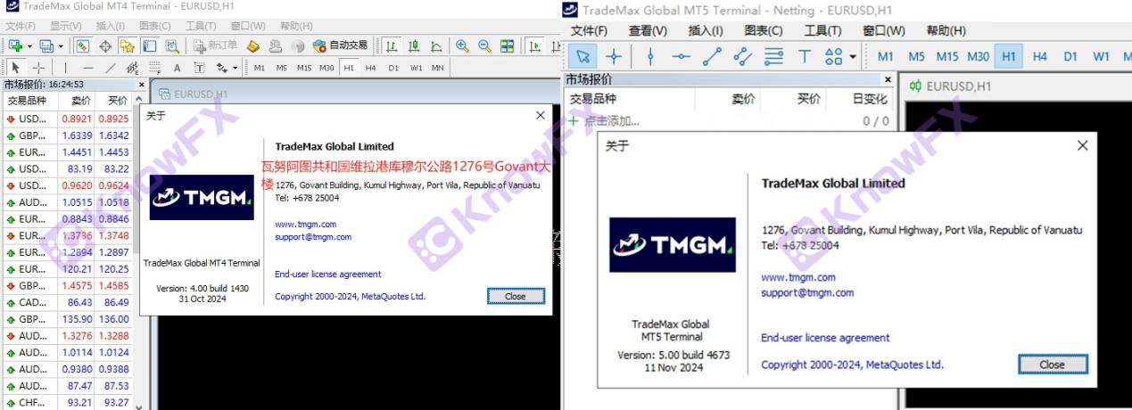 TMGM China Customerアカウントの開始期間：オーストラリアの禁止が取り消された後、オフショア会社はアカウントを開設するための新しいチャネルになりましたか？-第9张图片-要懂汇