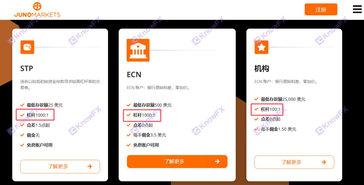 黑平台君諾金融JunoMarkets20%交易返現活動純騙局！代理佣金、客戶出金竟照單全吞！！-第3张图片-要懂汇