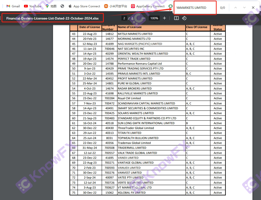 กำไร Yamarkets เป็นเรื่องยากที่จะทำเงิน: อันตรายที่ซ่อนอยู่ของความโกลาหลในการกำกับดูแลนักลงทุนเตือนว่า "กับดักป้องกันความเสี่ยง"!-第7张图片-要懂汇