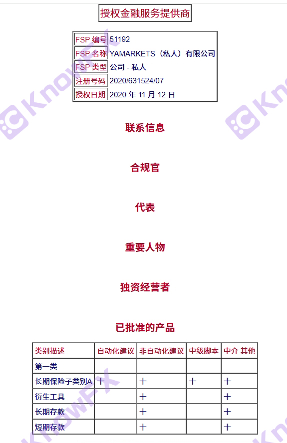 Yamarkets profit is difficult to make money: hidden dangers of chaos in supervision, investors are alert to "hedge trap"!-第11张图片-要懂汇